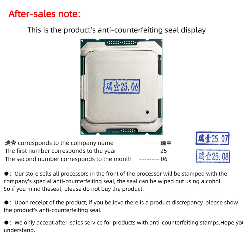 Procesor Intel Xeon E5 2699 V4 – E5 2699 V4 recenzja i cena